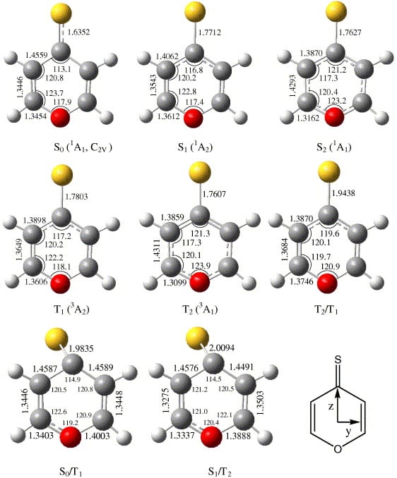 Tricks For Memorizing Organic Chemistry Reactions